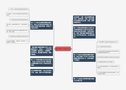 烟花爆竹运输安全