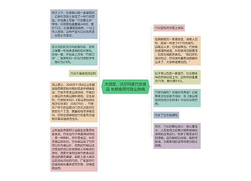 大润发、沃尔玛卖竹炭食品 长期食用可致尘肺病