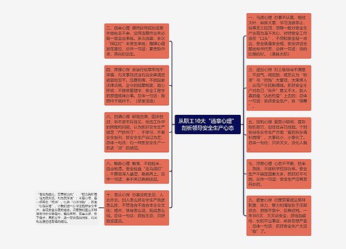 从职工10大“违章心理”剖析领导安全生产心态