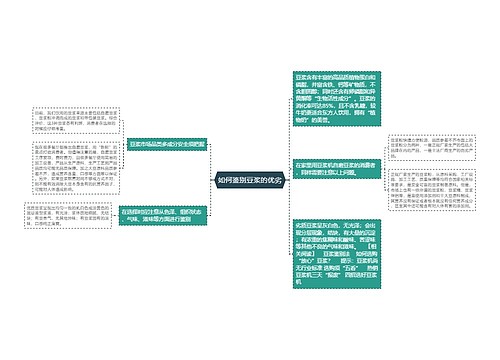 如何鉴别豆浆的优劣