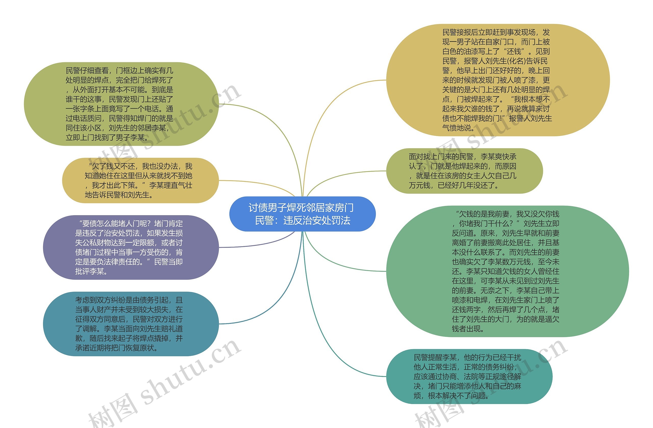 讨债男子焊死邻居家房门 民警：违反治安处罚法