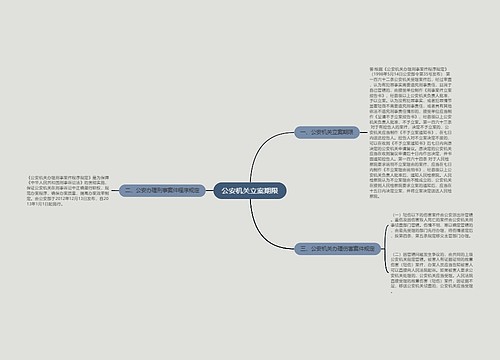 公安机关立案期限