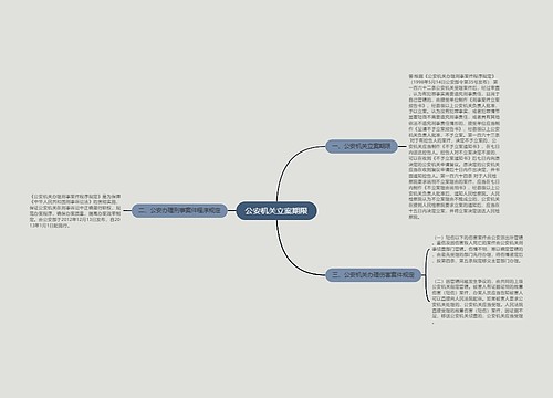 公安机关立案期限