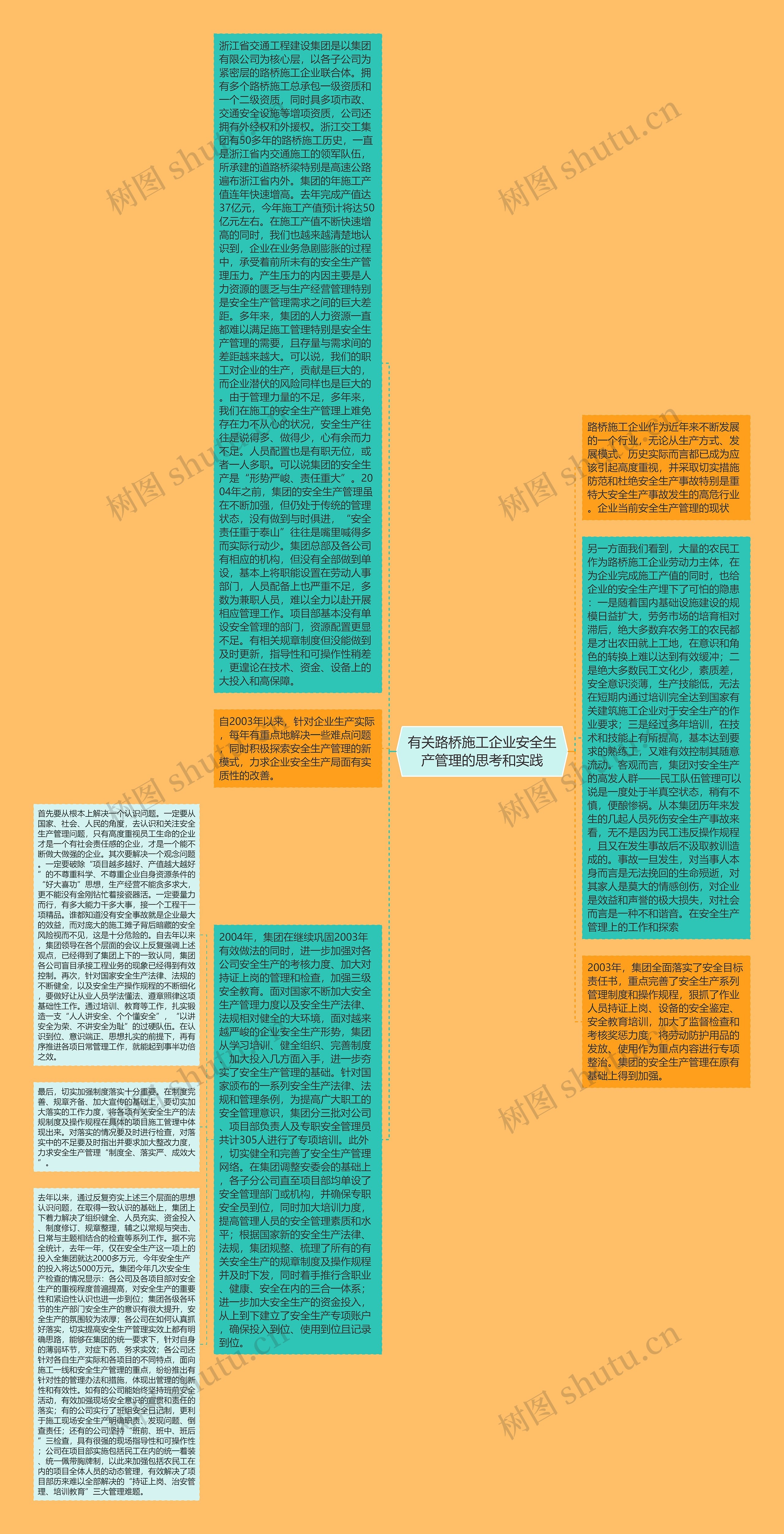 有关路桥施工企业安全生产管理的思考和实践