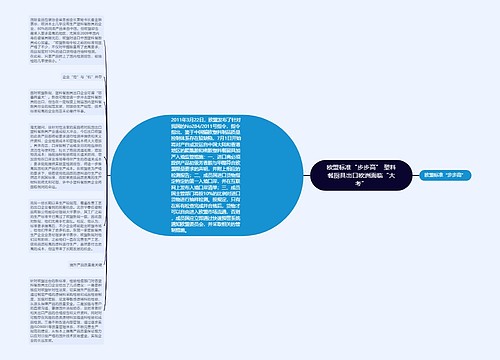 欧盟标准“步步高” 塑料餐厨具出口欧洲面临“大考”