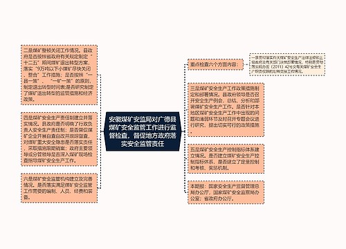 安徽煤矿安监局对广德县煤矿安全监管工作进行监督检查，督促地方政府落实安全监管责任