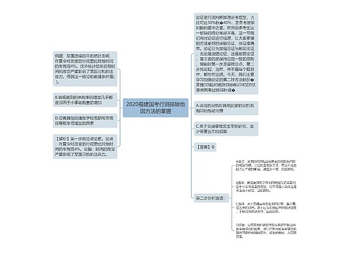 2020福建国考行测排除他因方法的掌握