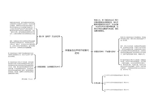 保健食品应声明不能替代药物