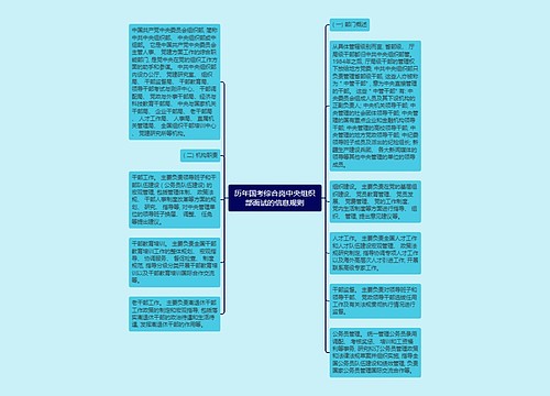 历年国考综合岗中央组织部面试的信息规则