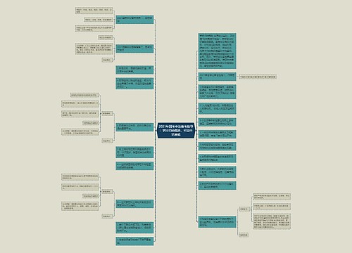 2021年国考申论备考指导:学好归纳概括,牢固申论基础 2021年国考申论备考指导:学好归纳概括,牢固申论基础