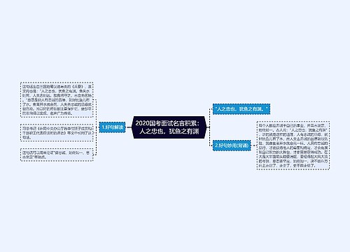 2020国考面试名言积累：人之忠也，犹鱼之有渊