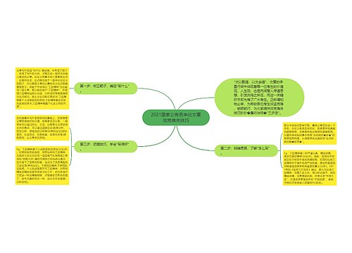 2021国家公务员申论文章攻克难关技巧