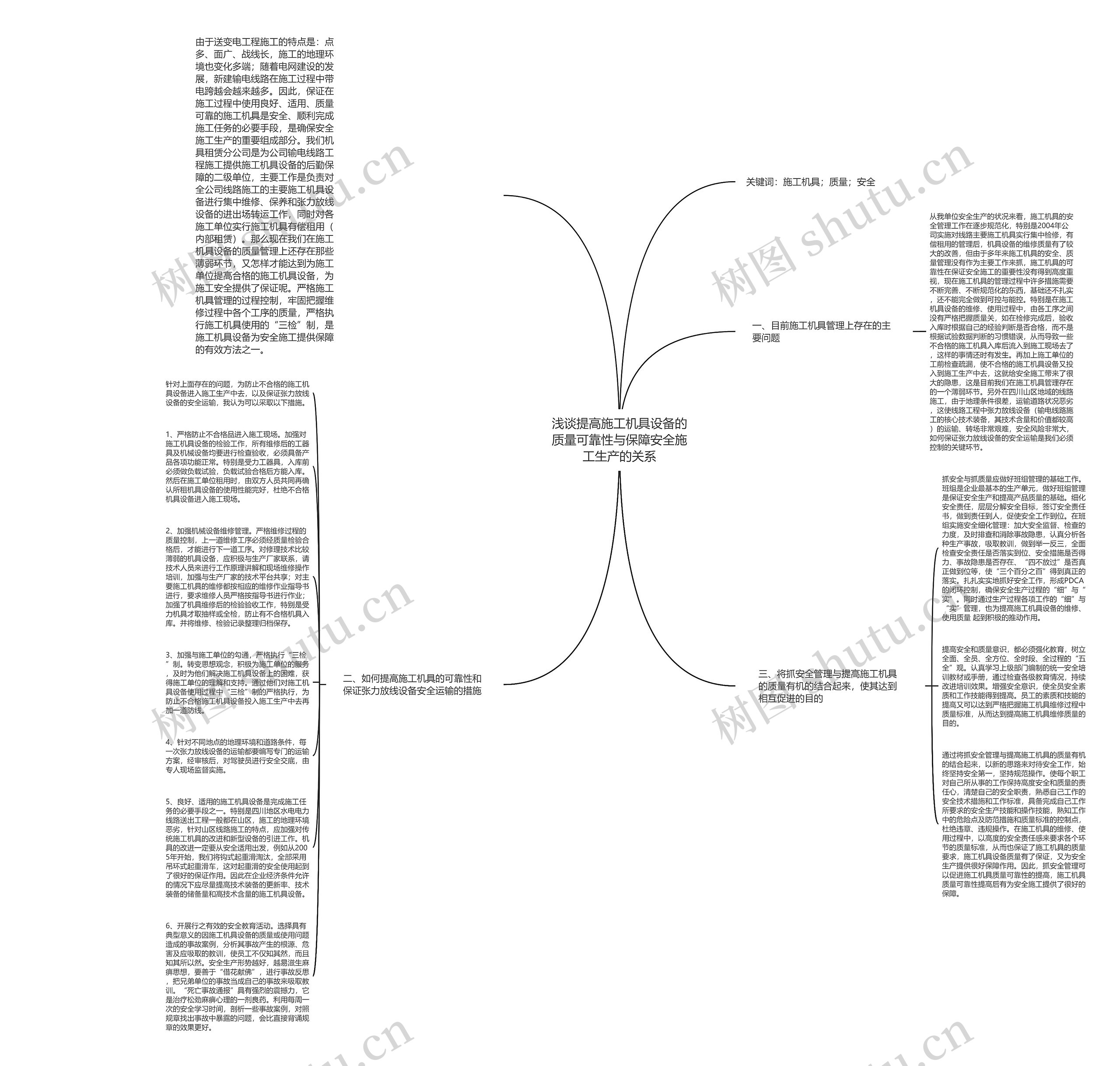 浅谈提高施工机具设备的质量可靠性与保障安全施工生产的关系思维导图