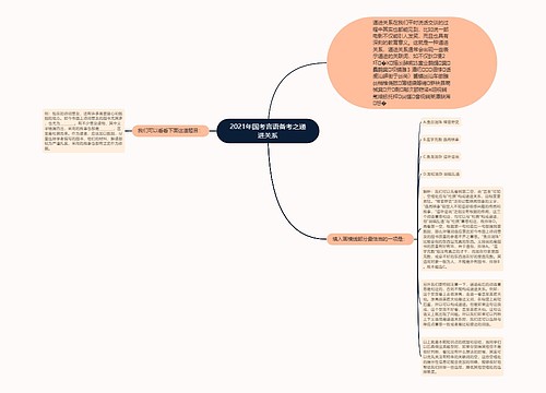 2021年国考言语备考之递进关系