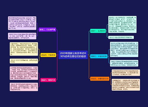 2020年国家公务员考试中90%的考生都会犯的错误