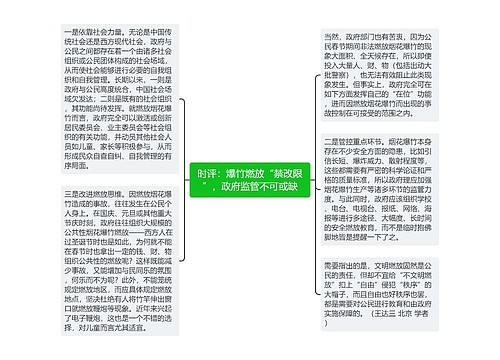 时评：爆竹燃放“禁改限”，政府监管不可或缺