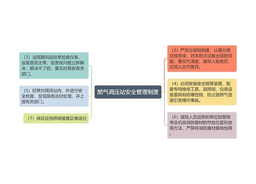 燃气调压站安全管理制度