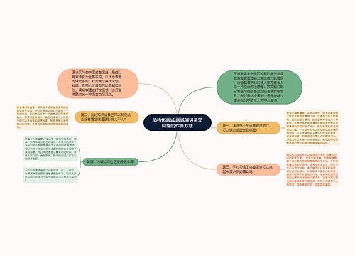 结构化面试:面试演讲常见问题的作答方法