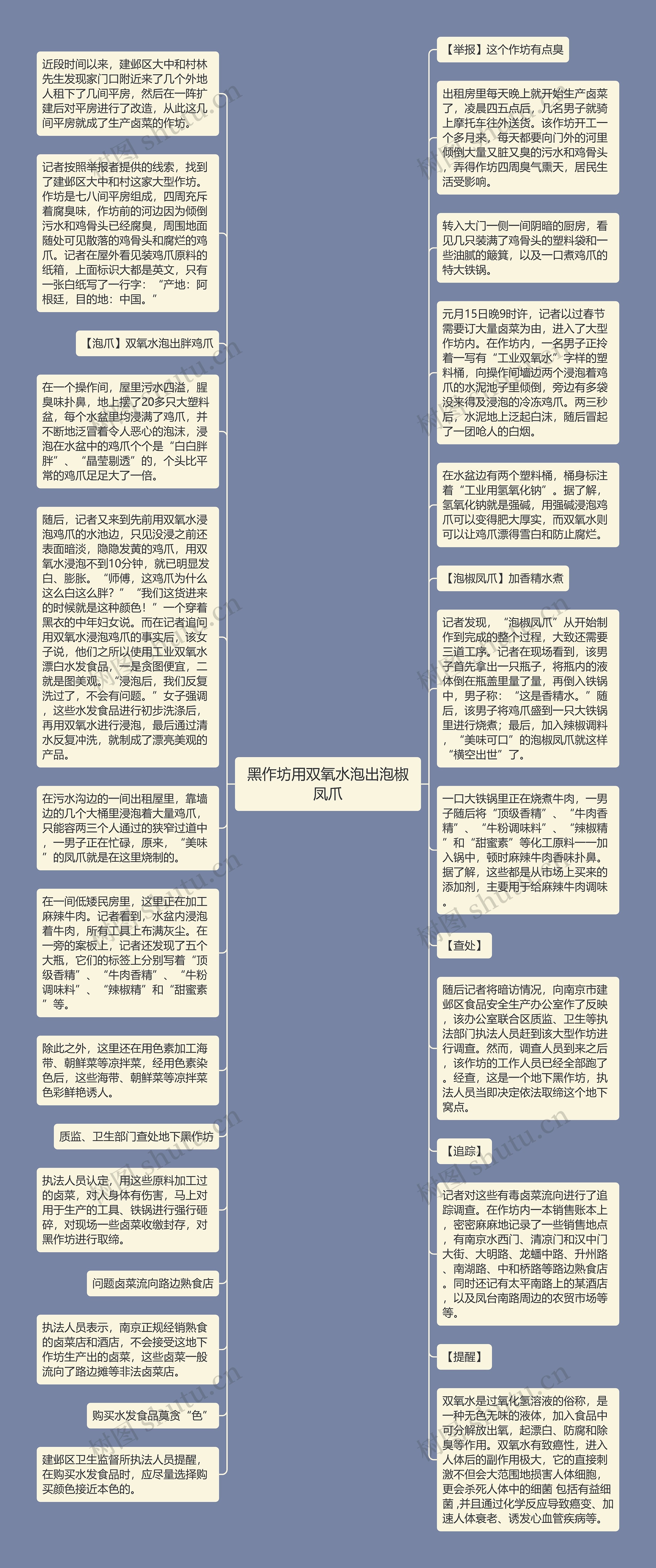 黑作坊用双氧水泡出泡椒凤爪