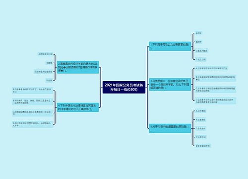 2021年国家公务员考试备考每日一练(0309)