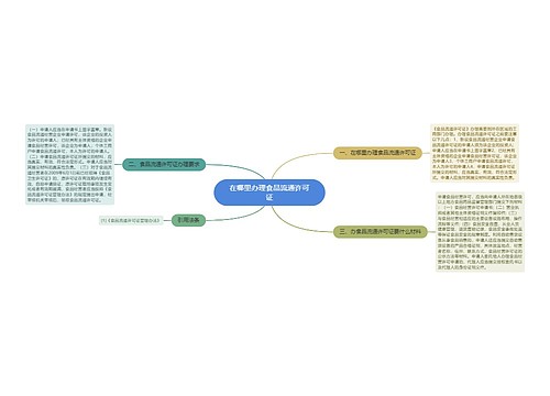 在哪里办理食品流通许可证