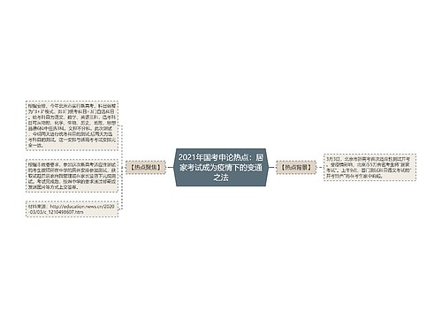 2021年国考申论热点：居家考试成为疫情下的变通之法