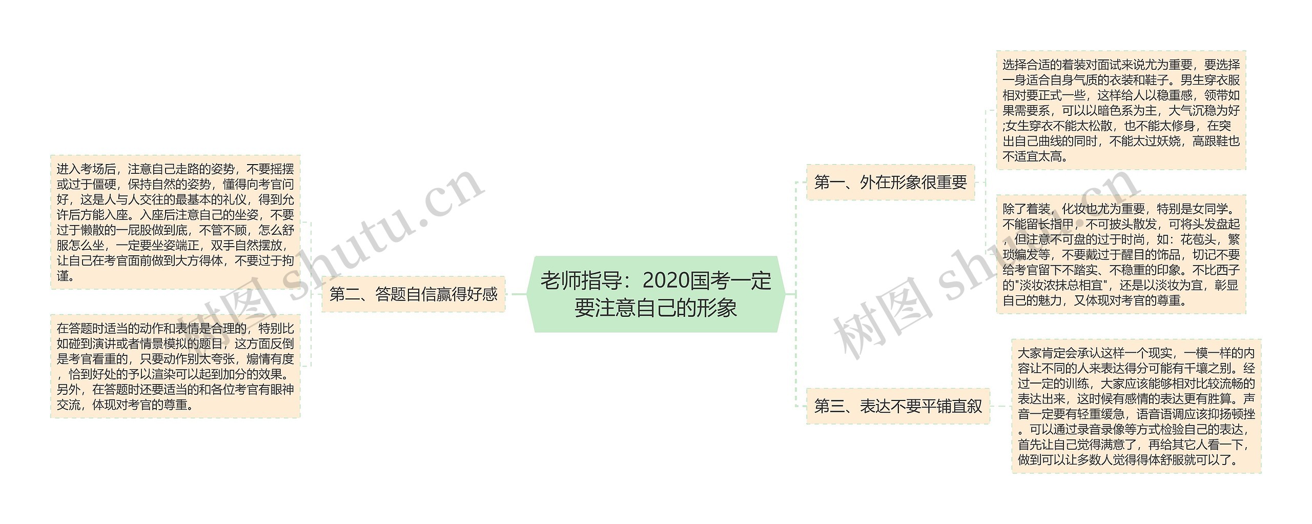 老师指导：2020国考一定要注意自己的形象