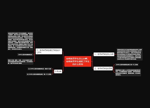 老师体罚学生怎么办啊，老师体罚学生侵犯了学生的什么权利