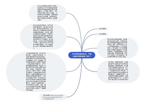 2020国考面试热点：严防疫情反弹影响复工复产