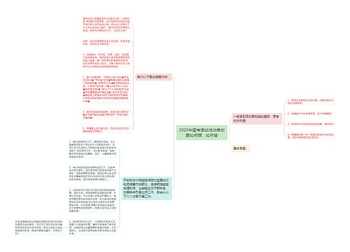 2020年国考面试活动策划题如何想、如何答