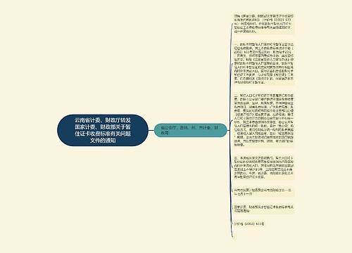 云南省计委、财政厅转发国家计委、财政部关于暂住证卡收费标准有关问题文件的通知