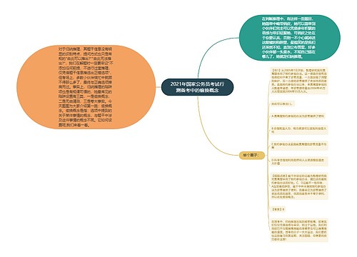 2021年国家公务员考试行测备考中的偷换概念