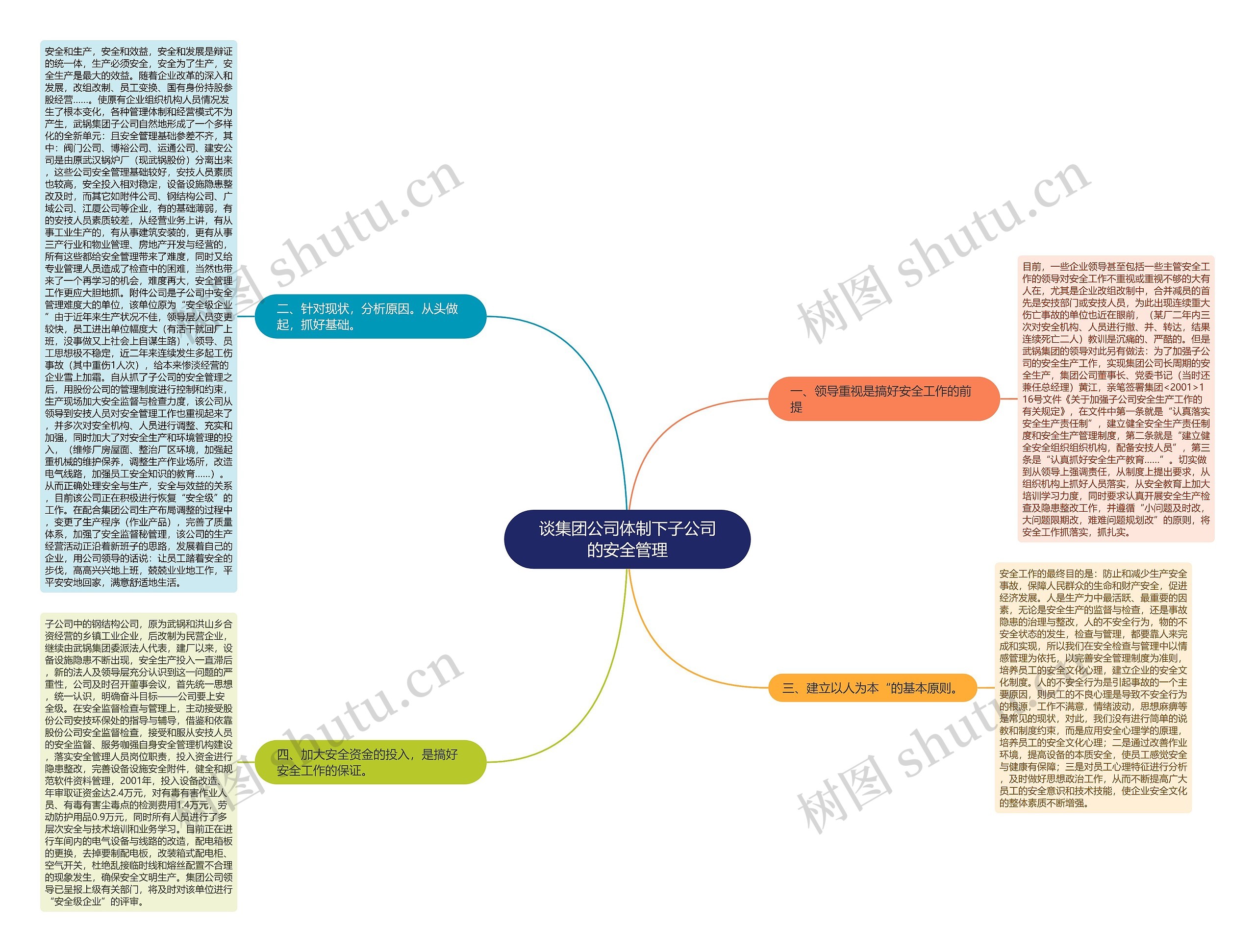 谈集团公司体制下子公司的安全管理 谈集团公司体制下子公司的安全管理