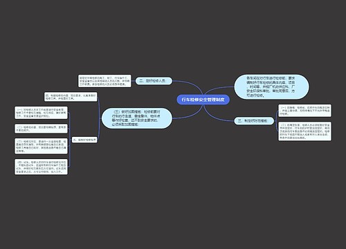 行车检修安全管理制度