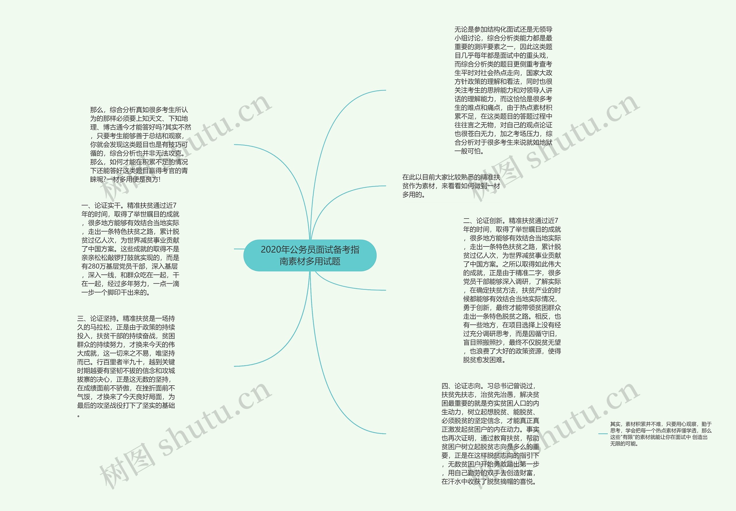 2020年公务员面试备考指南素材多用试题