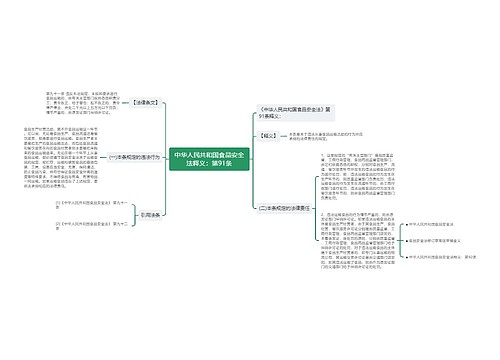中华人民共和国食品安全法释义：第91条
