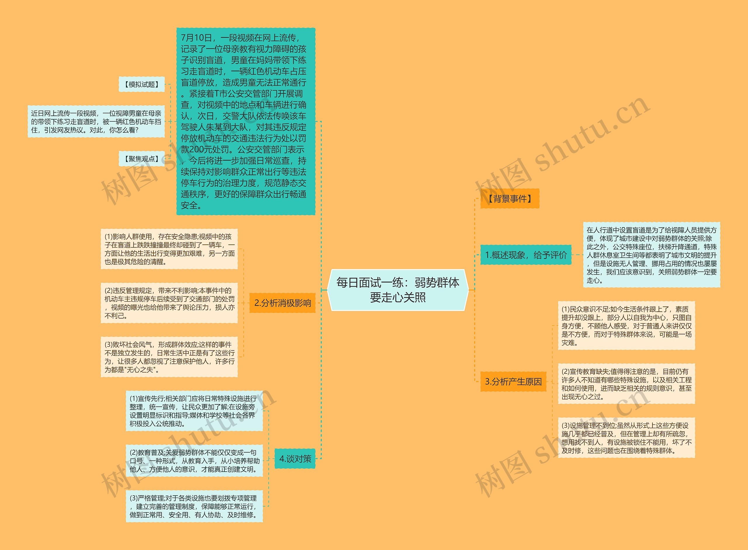 每日面试一练：弱势群体要走心关照