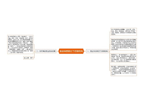 食品保质期过了还能吃吗