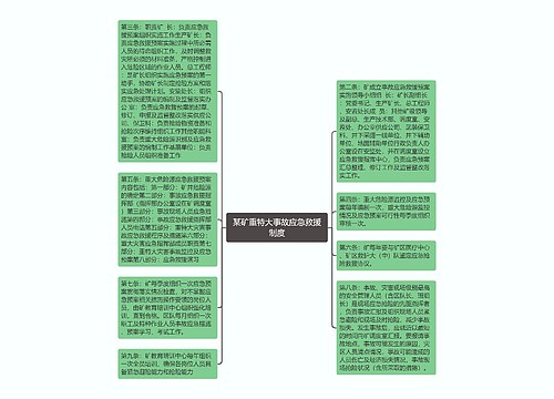 某矿重特大事故应急救援制度