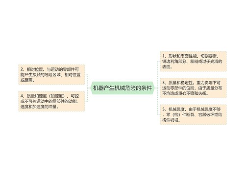 机器产生机械危险的条件