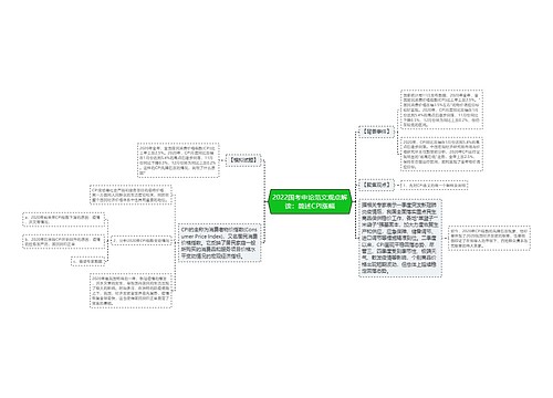 2022国考申论范文观点解读：简述CPI涨幅