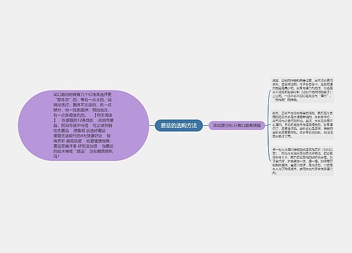 蘑菇的选购方法