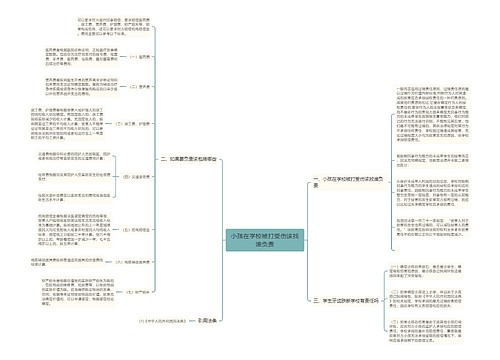 小孩在学校被打受伤该找谁负责