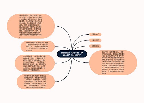 面试话题：如何平衡“静音车厢”的文明杠杆