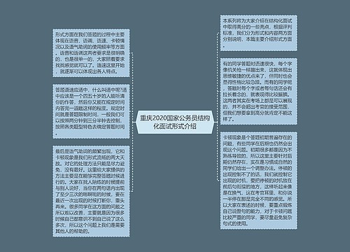 重庆2020国家公务员结构化面试形式介绍