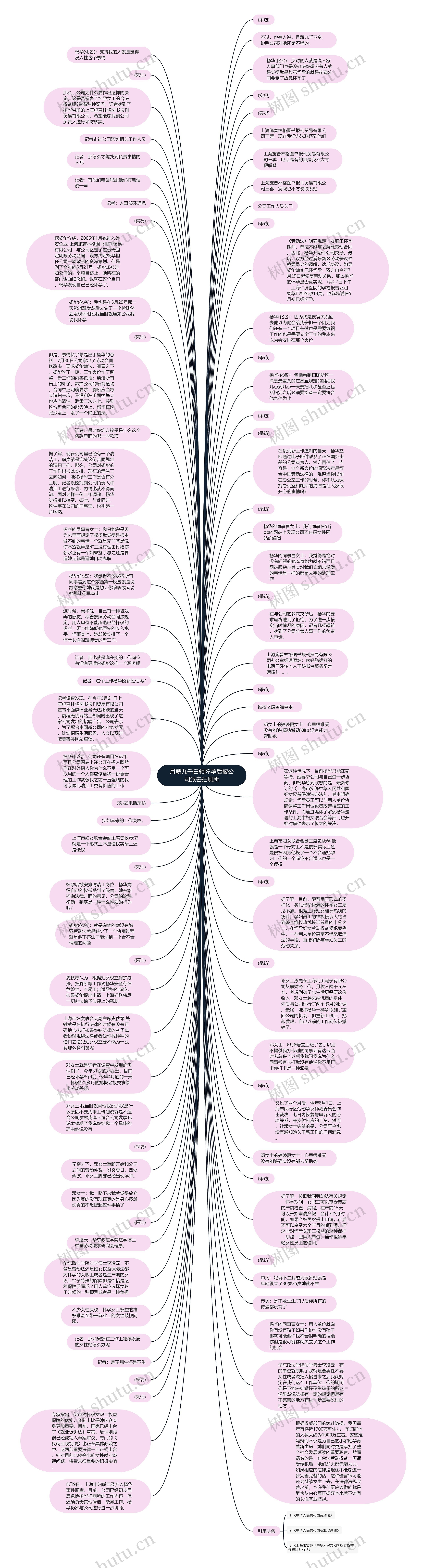 月薪九千白领怀孕后被公司派去扫厕所