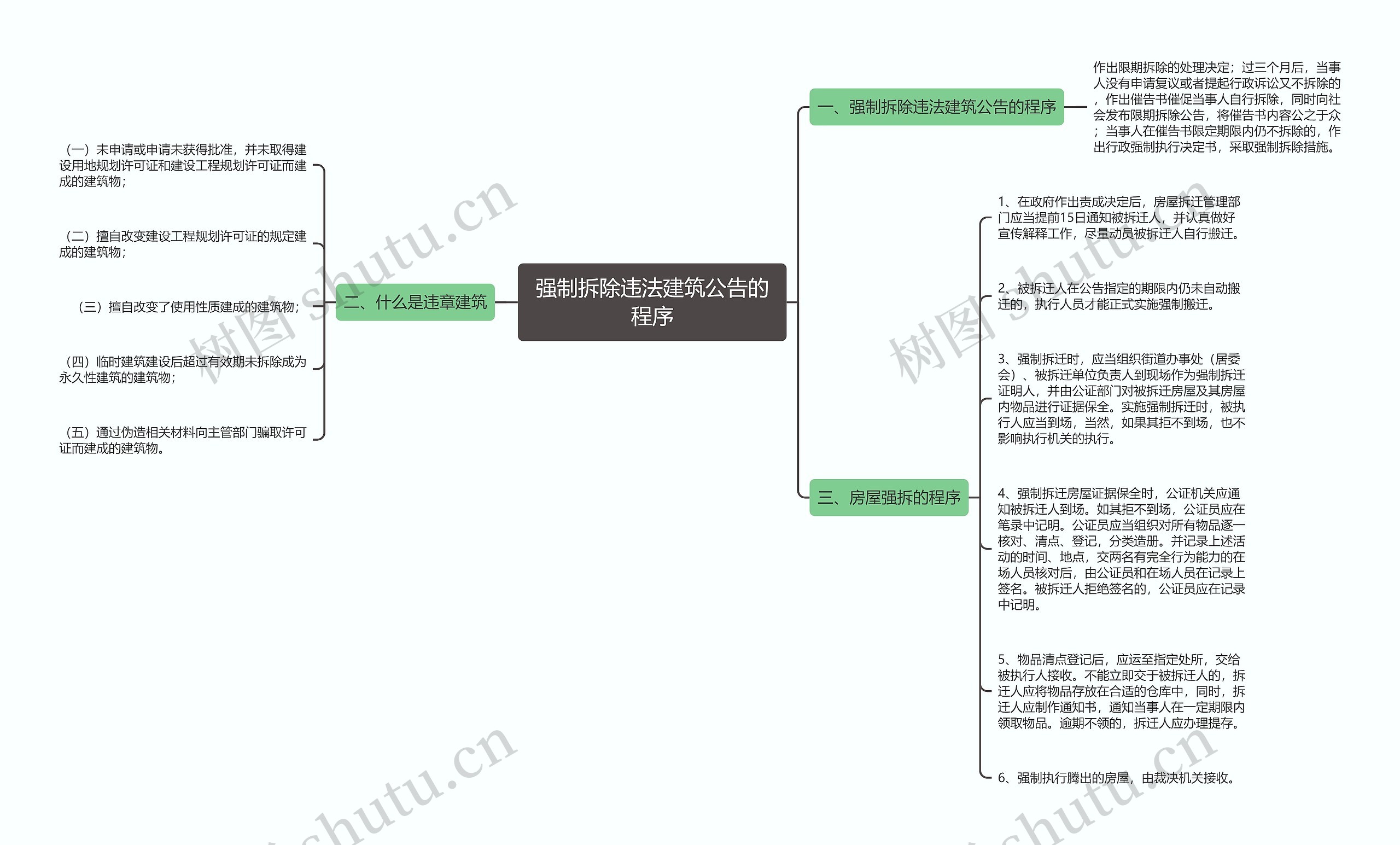 强制拆除违法建筑公告的程序 强制拆除违法建筑公告的程序