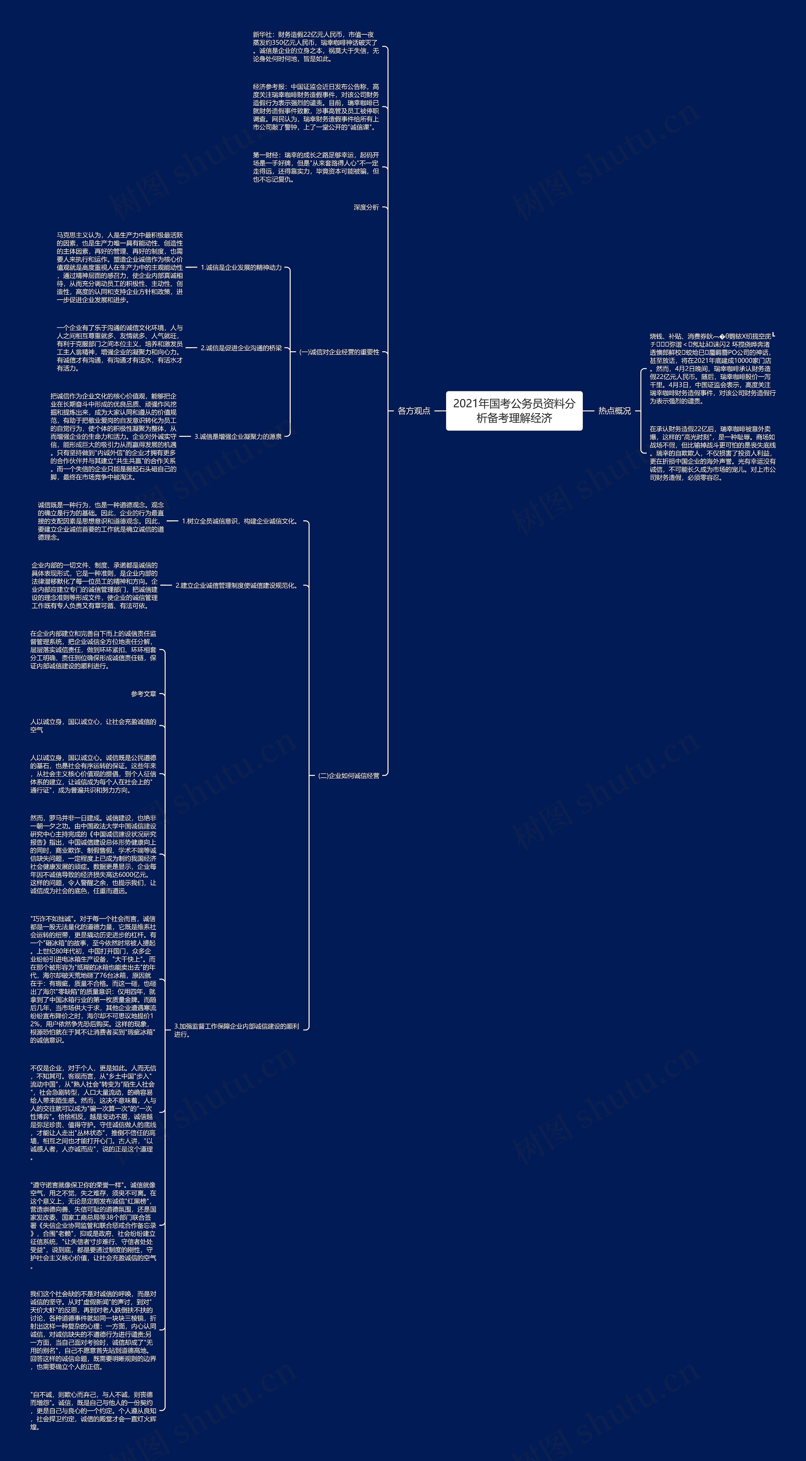 2021年国考公务员资料分析备考理解经济思维导图