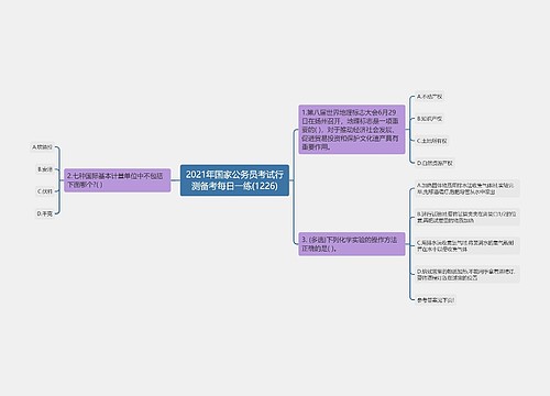 2021年国家公务员考试行测备考每日一练(1226)