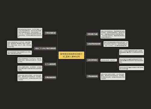 国考报名系统其他功能介绍_国家人事考试网